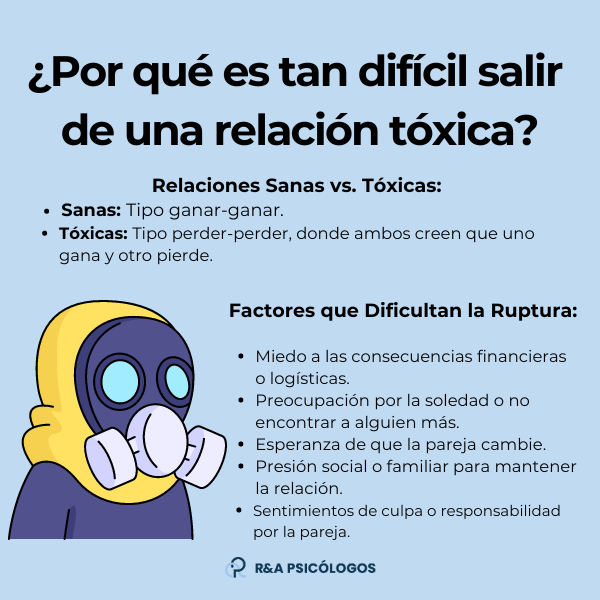 Cómo evitar la toxicidad en una relación y ser una pareja saludable