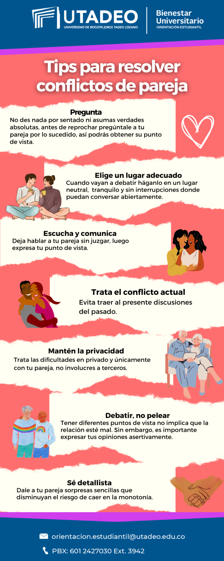 Consejos para resolver conflictos de pareja de manera eficaz