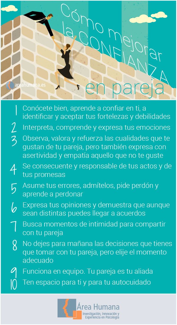 Estrategias para mantener la confianza en una relación de pareja