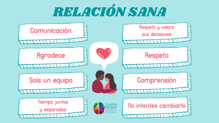 Los beneficios de tener una relación basada en el amor saludable