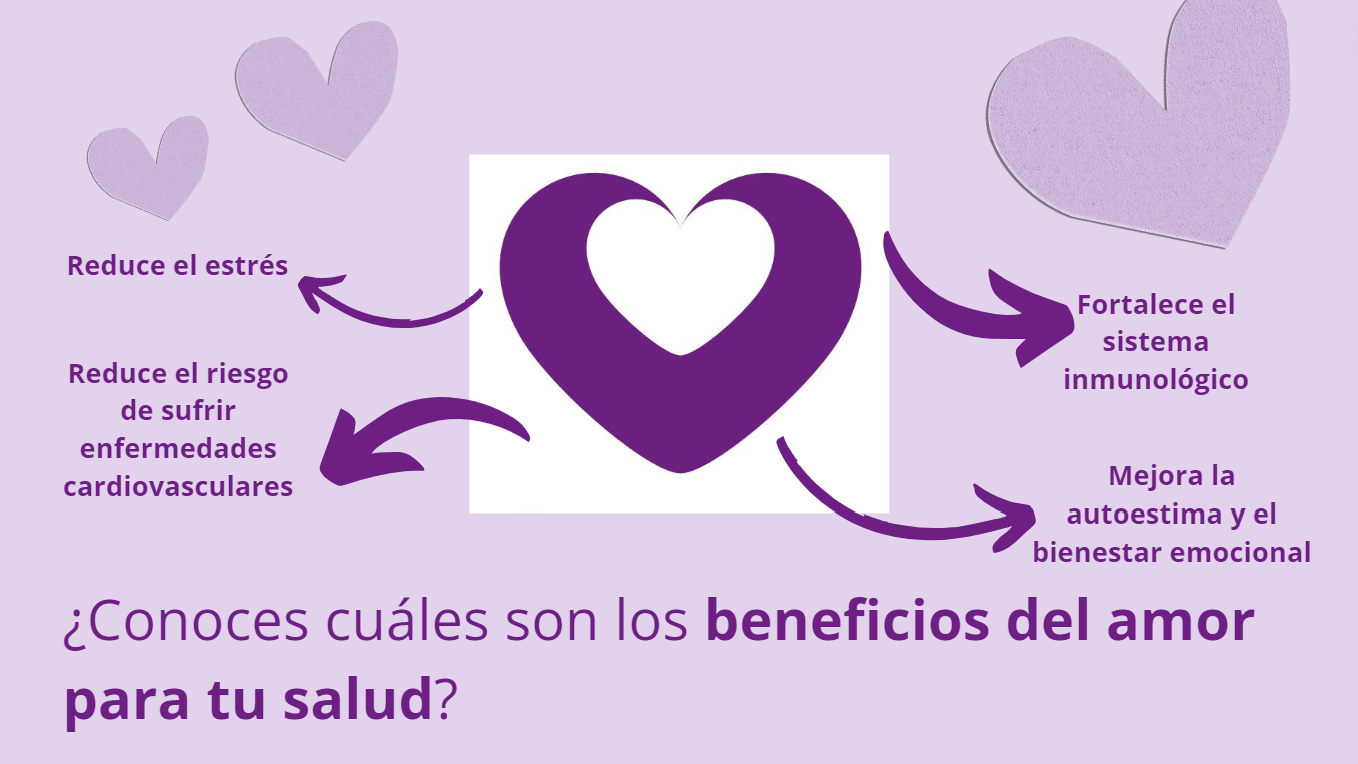 Los beneficios del amor saludable en una relación